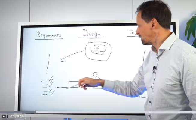 Dr. Sebastian Adam erklärt vor einem Whiteboard mit handschriftlichen Stichpunkten und Diagrammen.