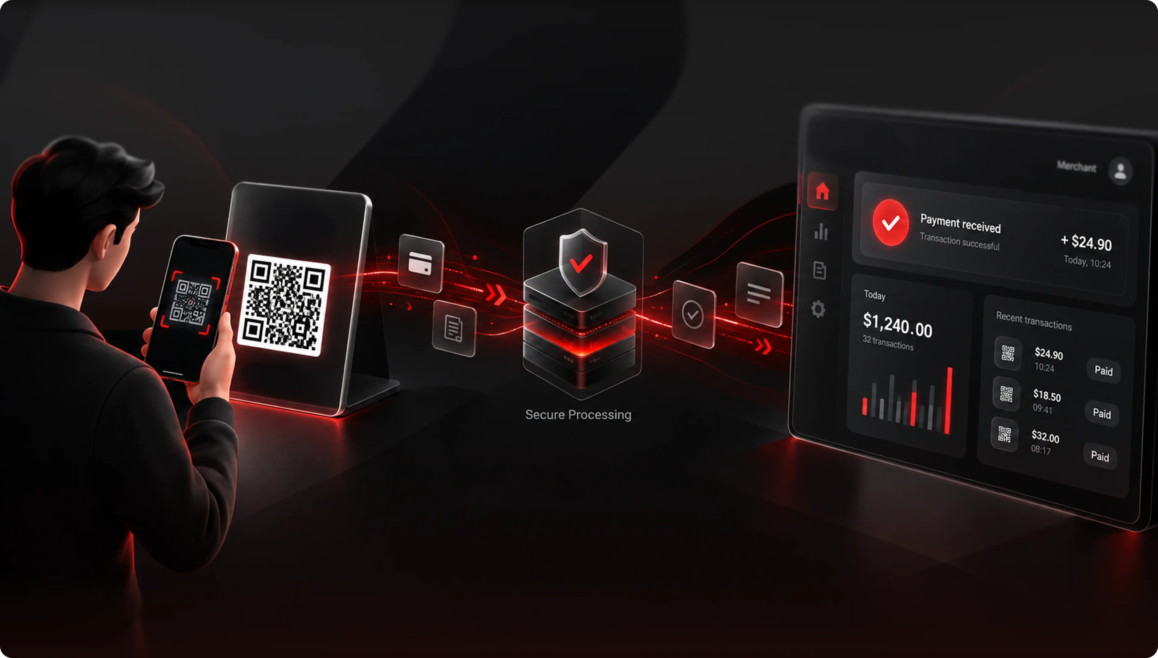 scheme-QR-payment-processing