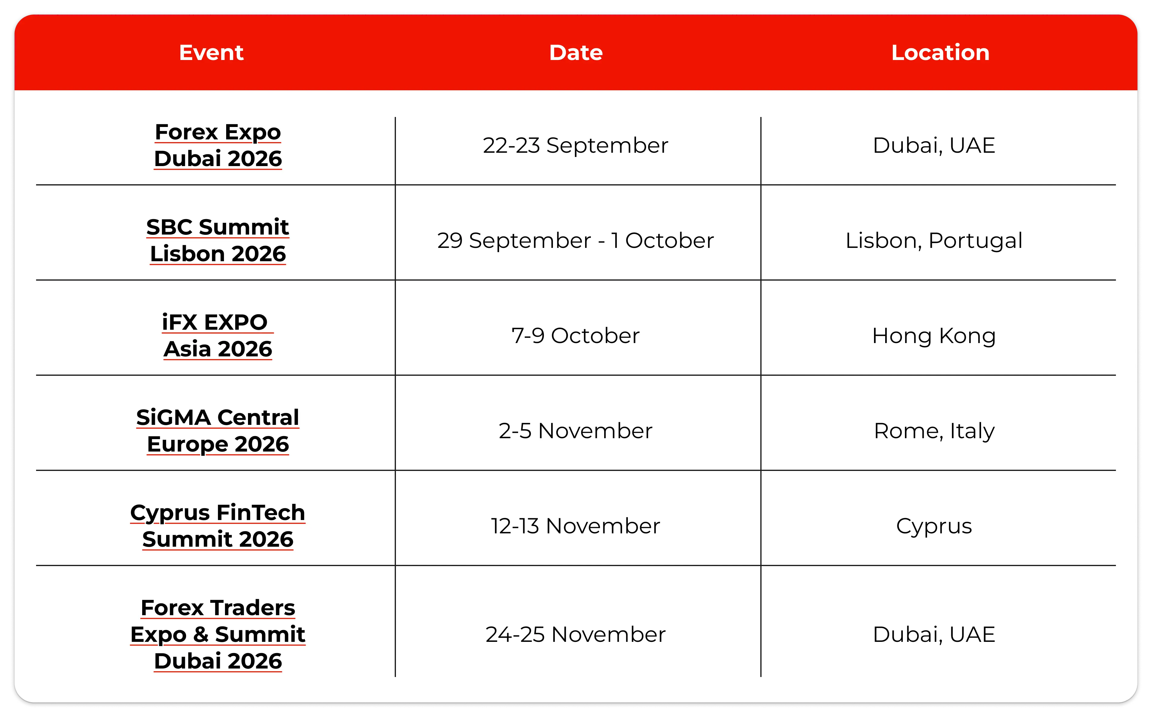 event-calendar-SPAYZ.io-to-meet-in-Sepember-October-November-December