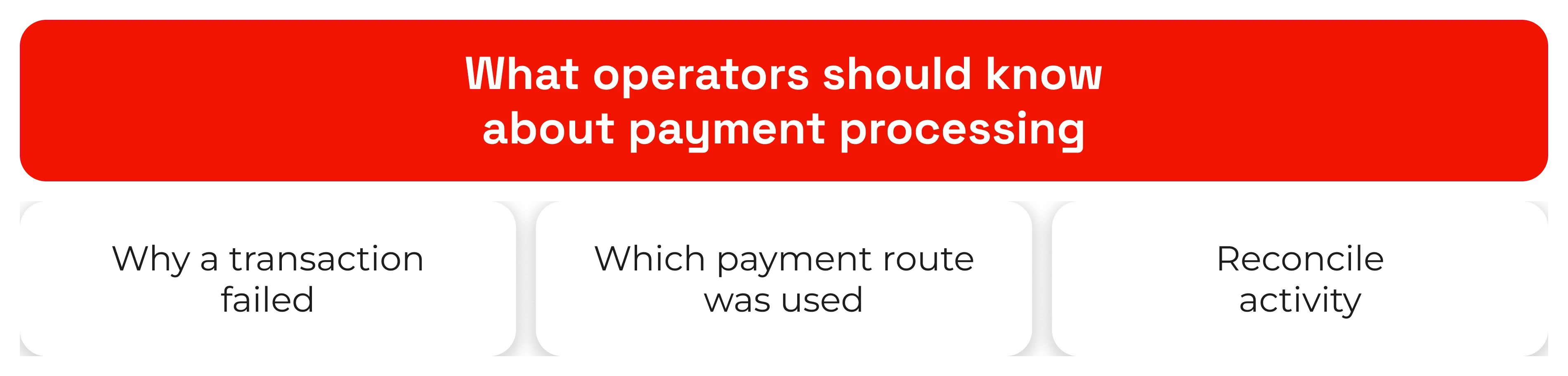 table-what-operators-should-know-about-payment-processing