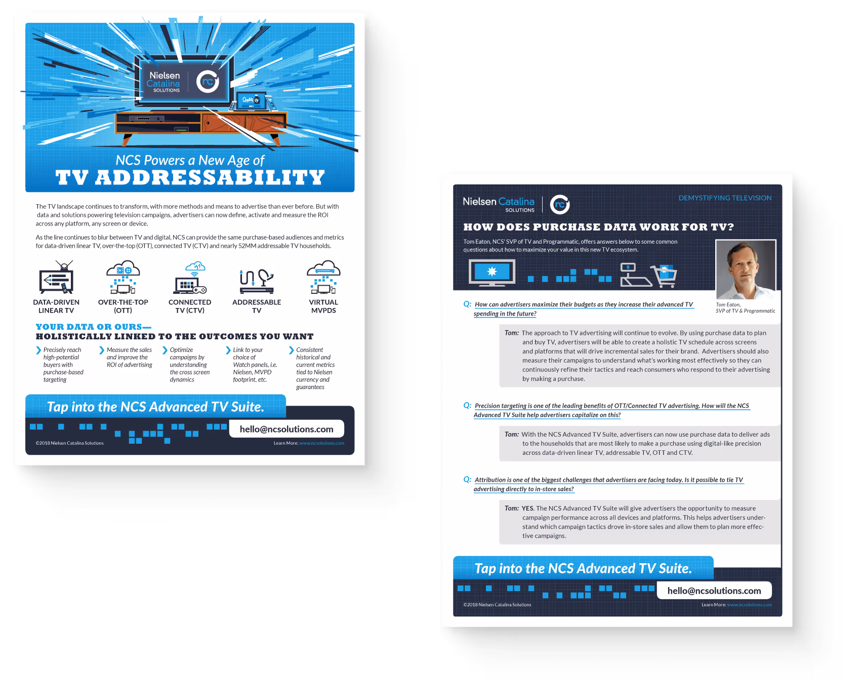 A two sided sell sheet for Advanced TV with information about the product on the front, and a Q and A on the back.