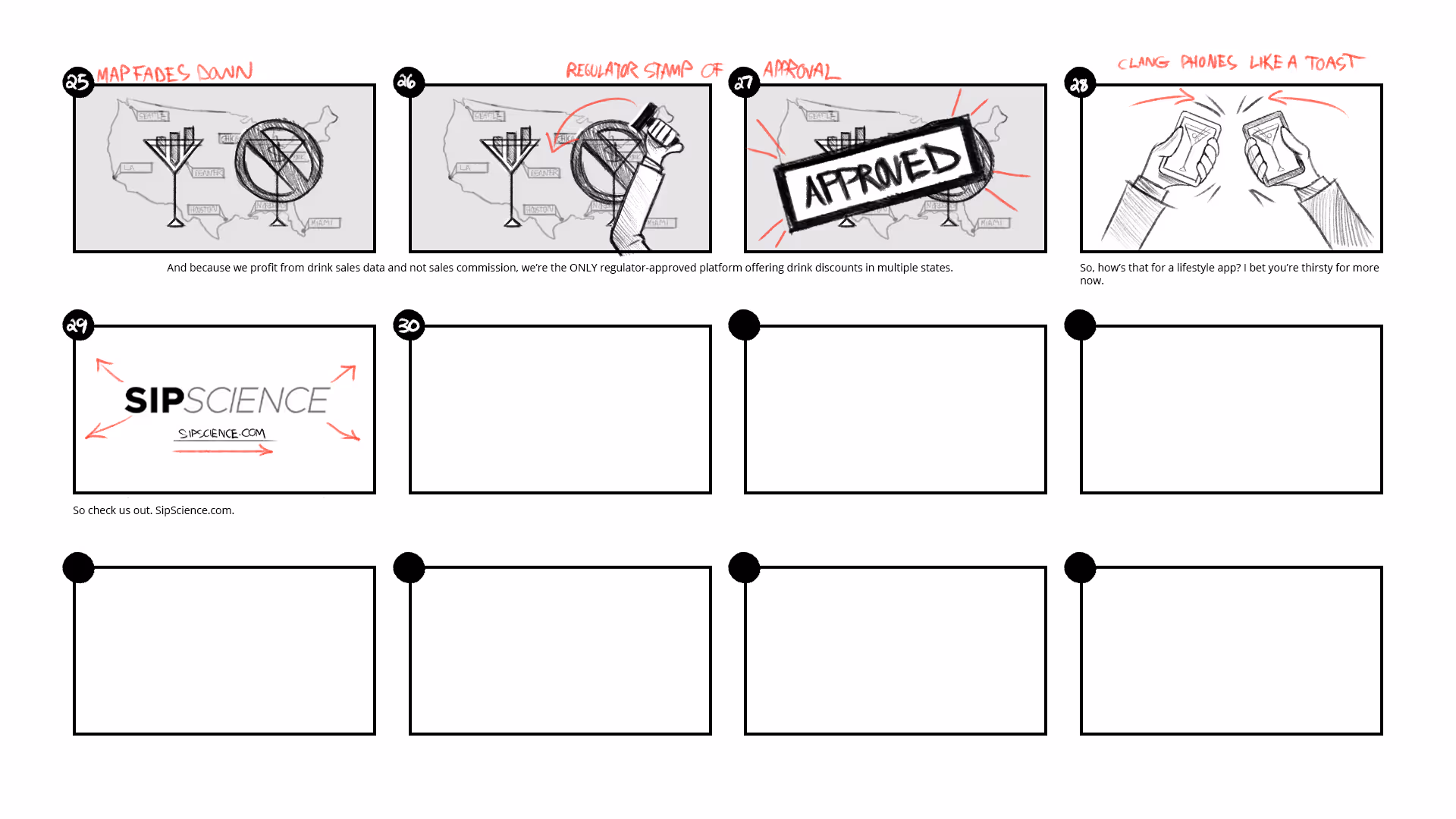 SipScience video storyboard panel 3