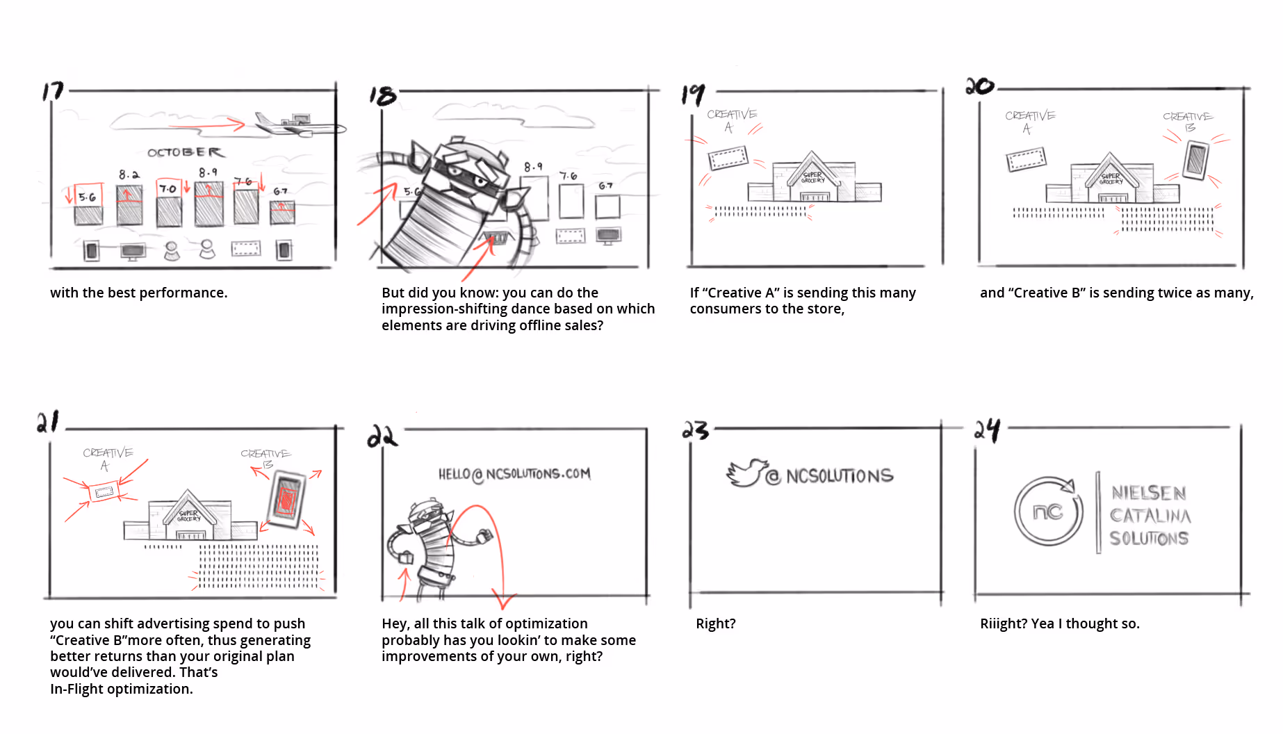 In-Flight Optimization storyboard panel 3