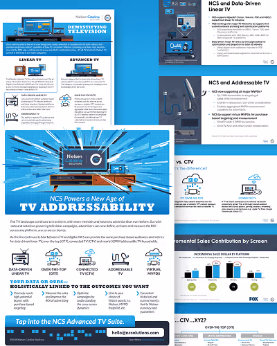 Advanced TV project thumbnail
