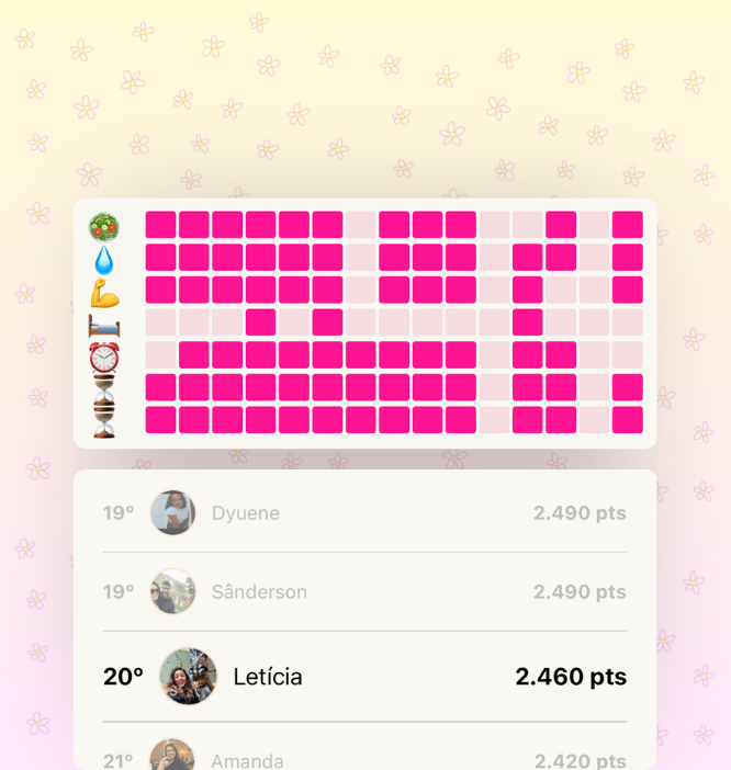 Placar de pontos e checkins diários para acompanhar o progresso
