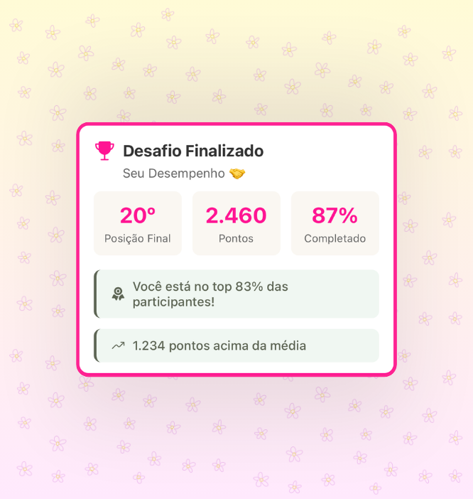 Análise final do desafio