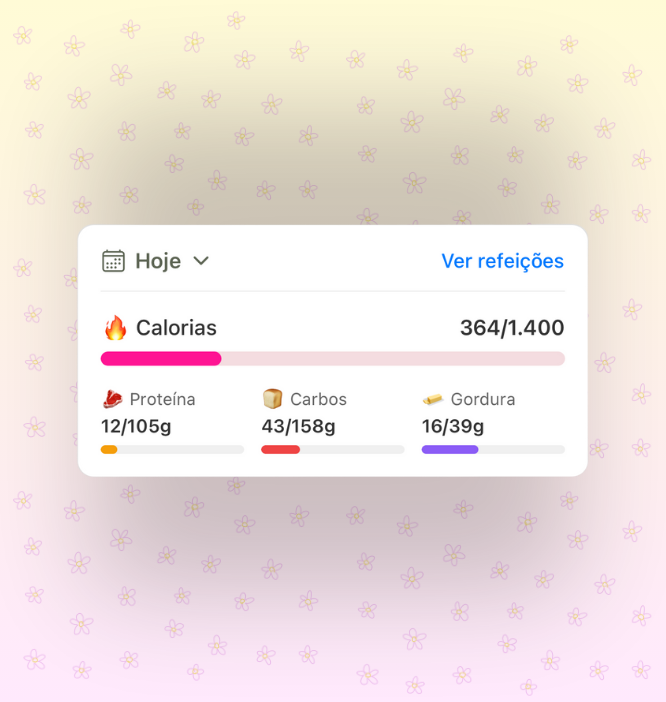 Descrição de consumo em calorias, proteínas, carboidratos e gordura com inteligência artificial