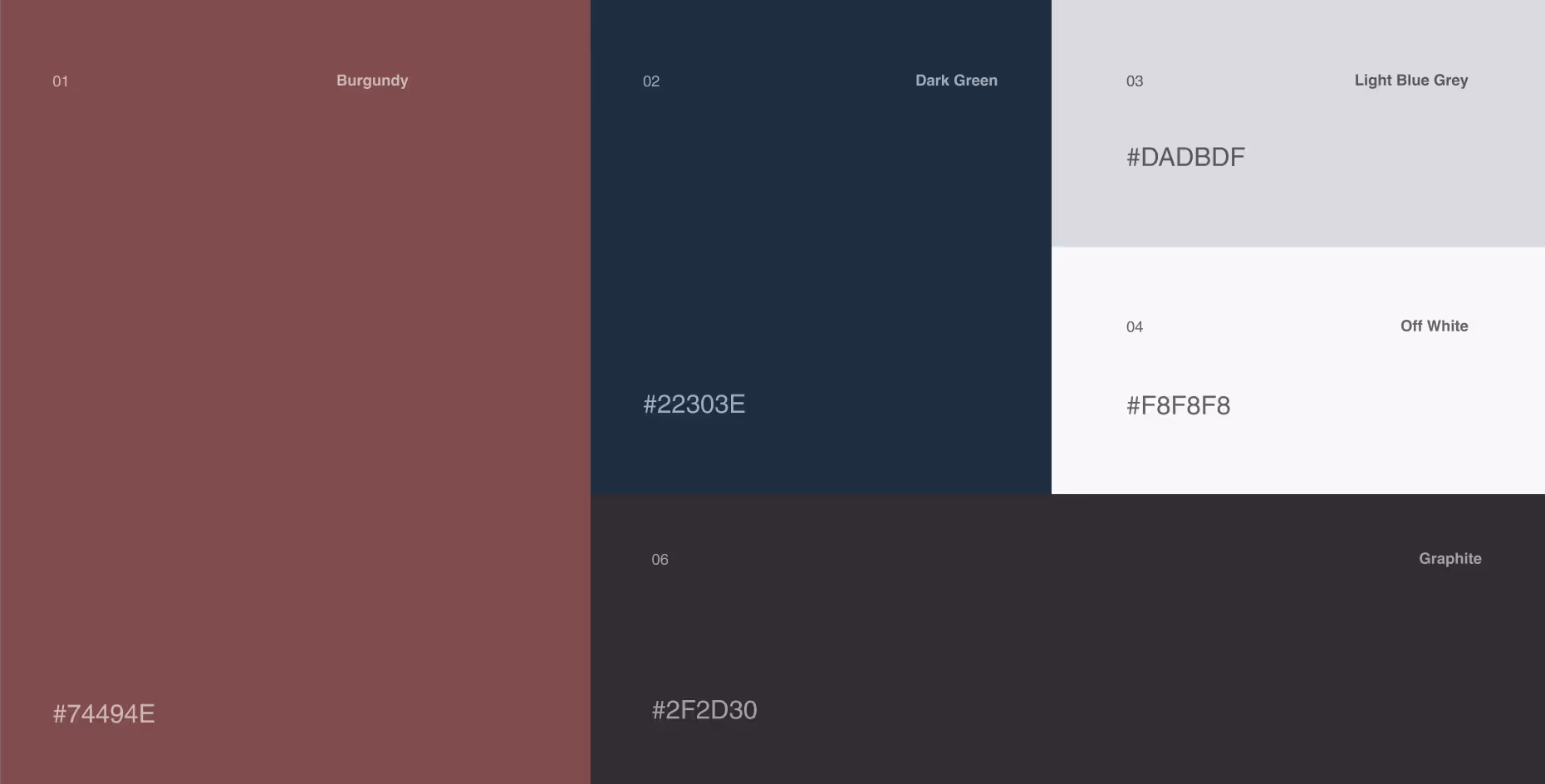 Cores