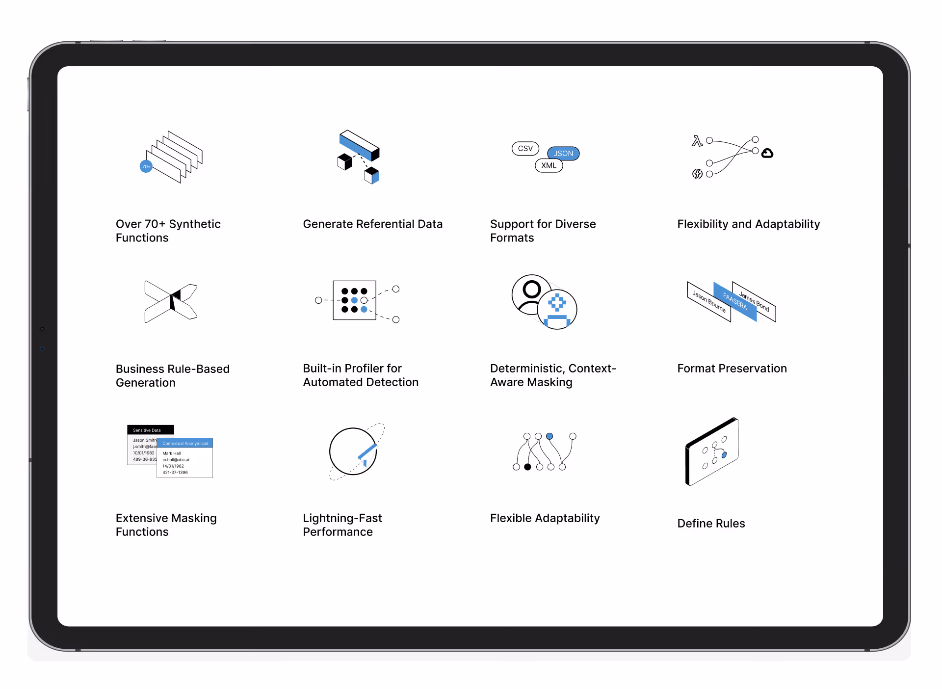 Website animation showing data flow and compliance structure

