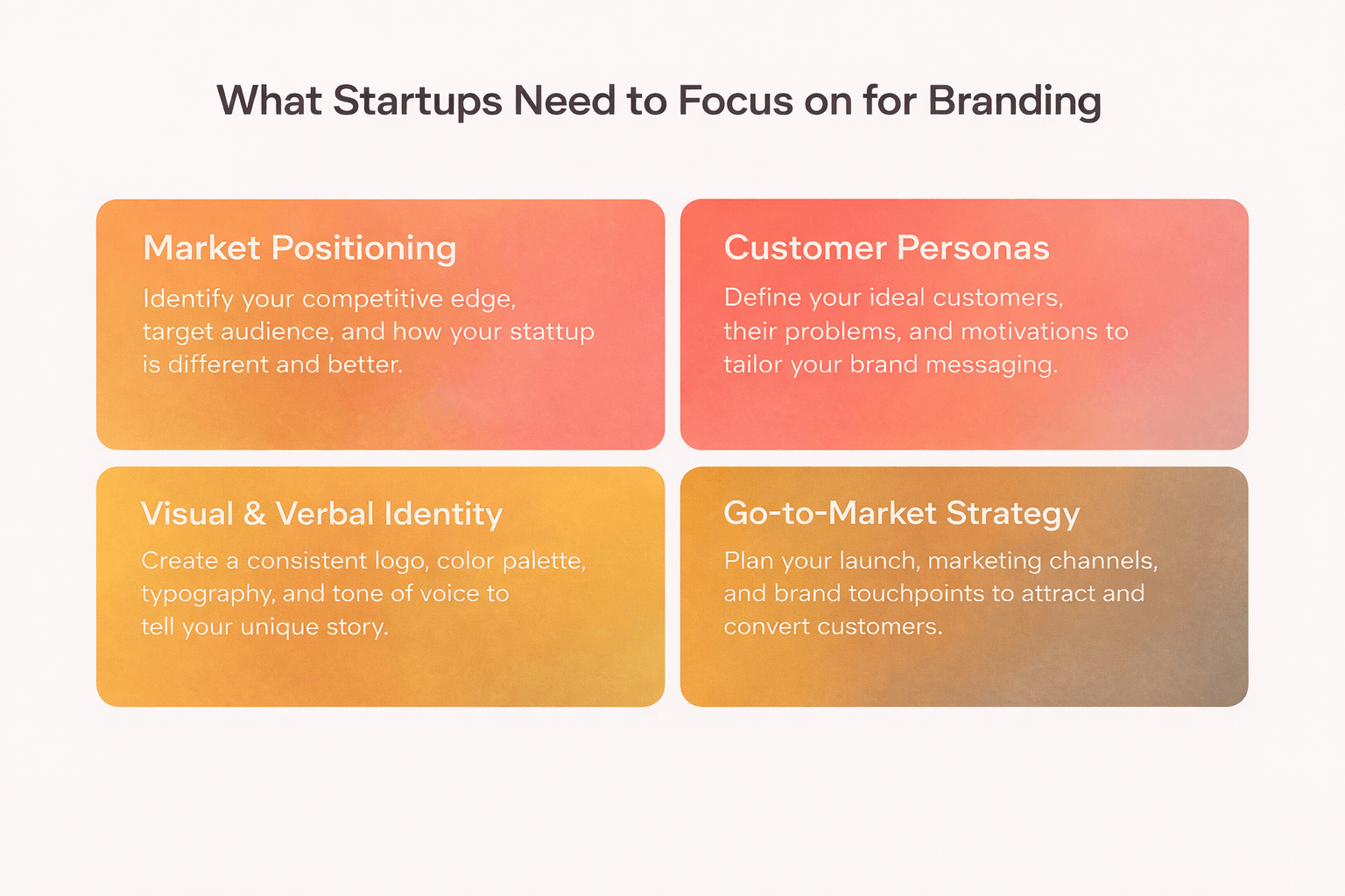What Startups Need to Focus on Branding by Metabrand
