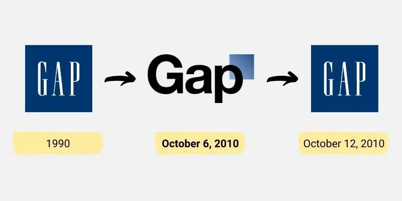 Gap's 2010 Logo Disaster