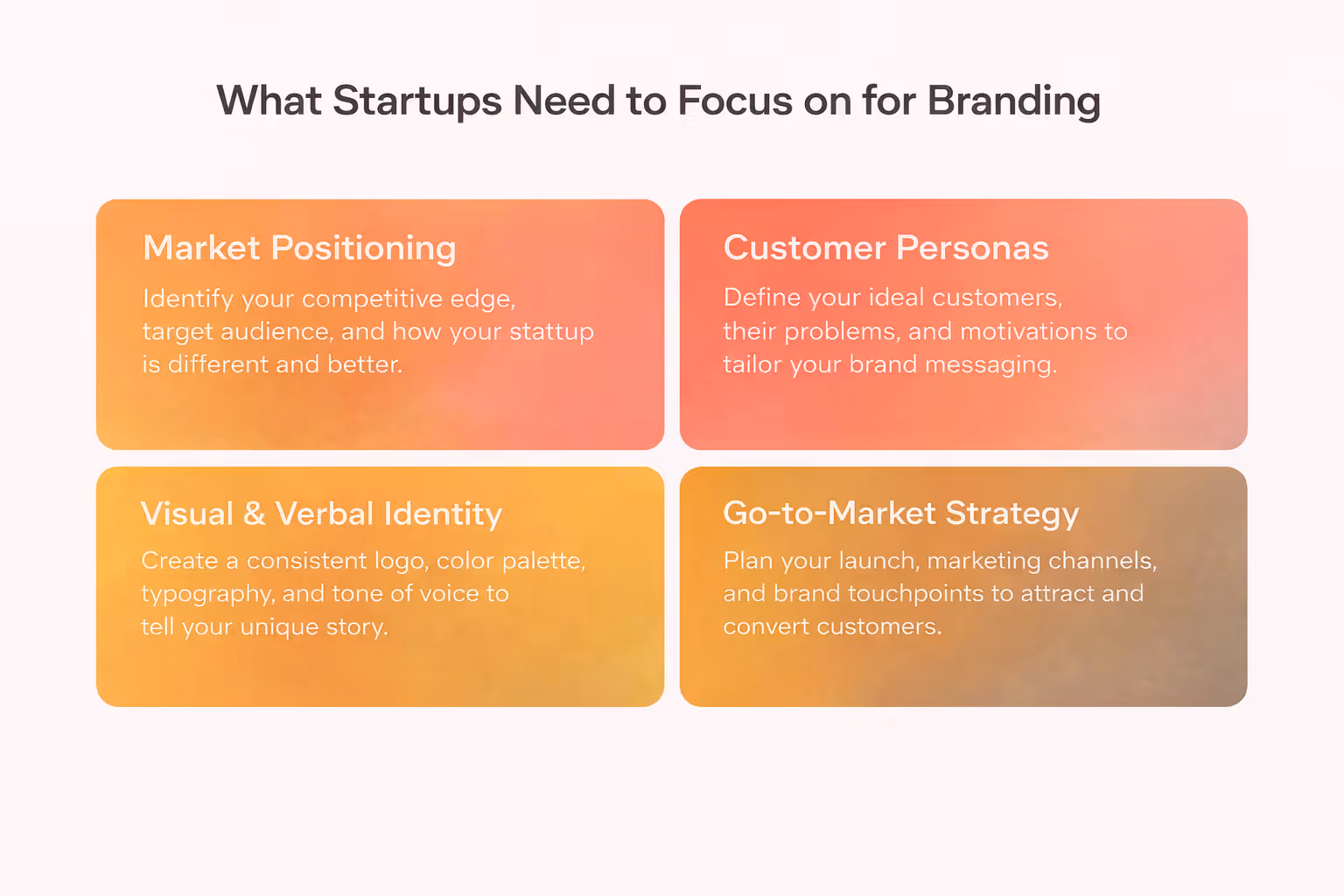 Startup needs to focus on Branding by Metabrand