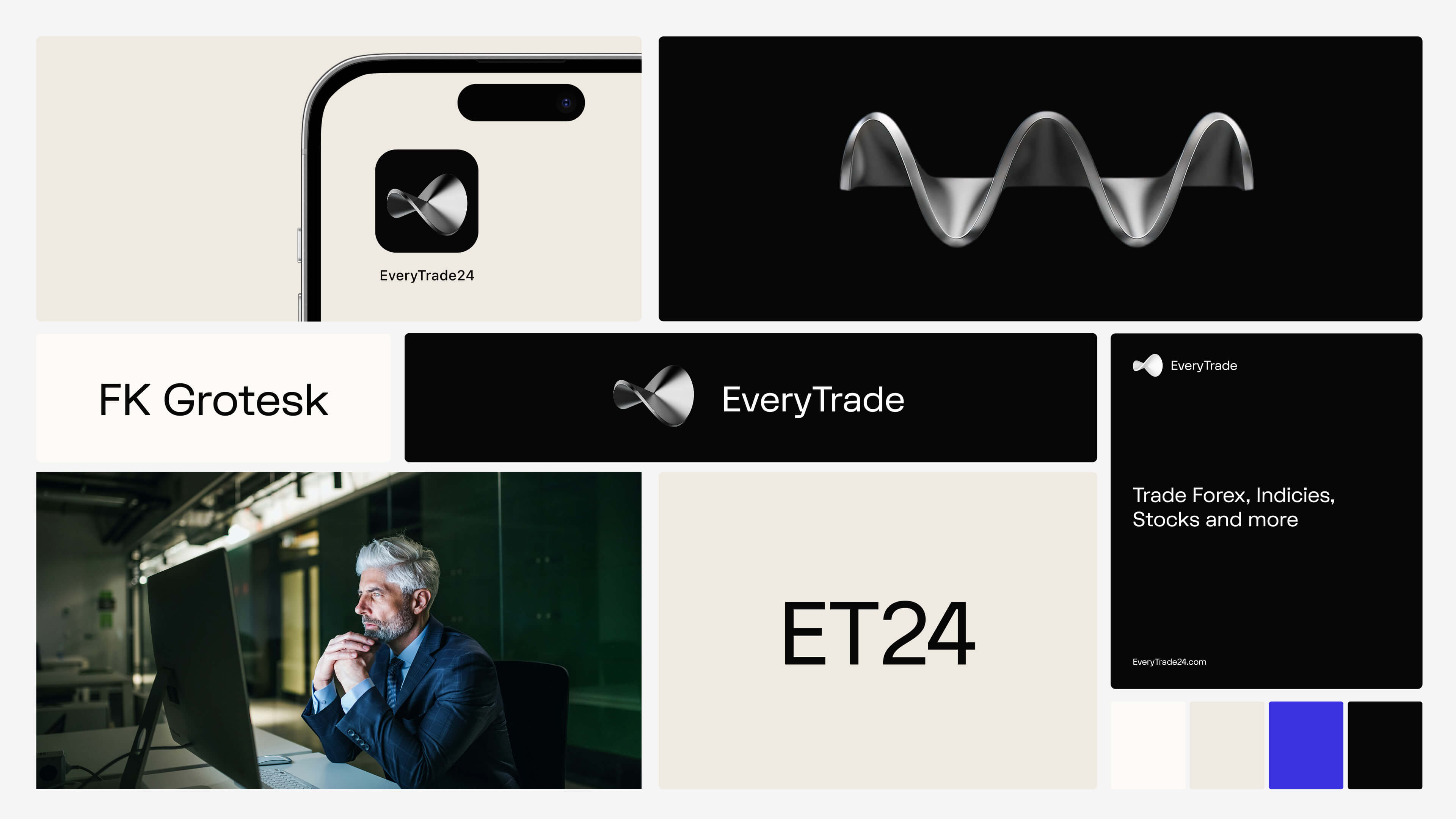 Everytrade fintech Identity