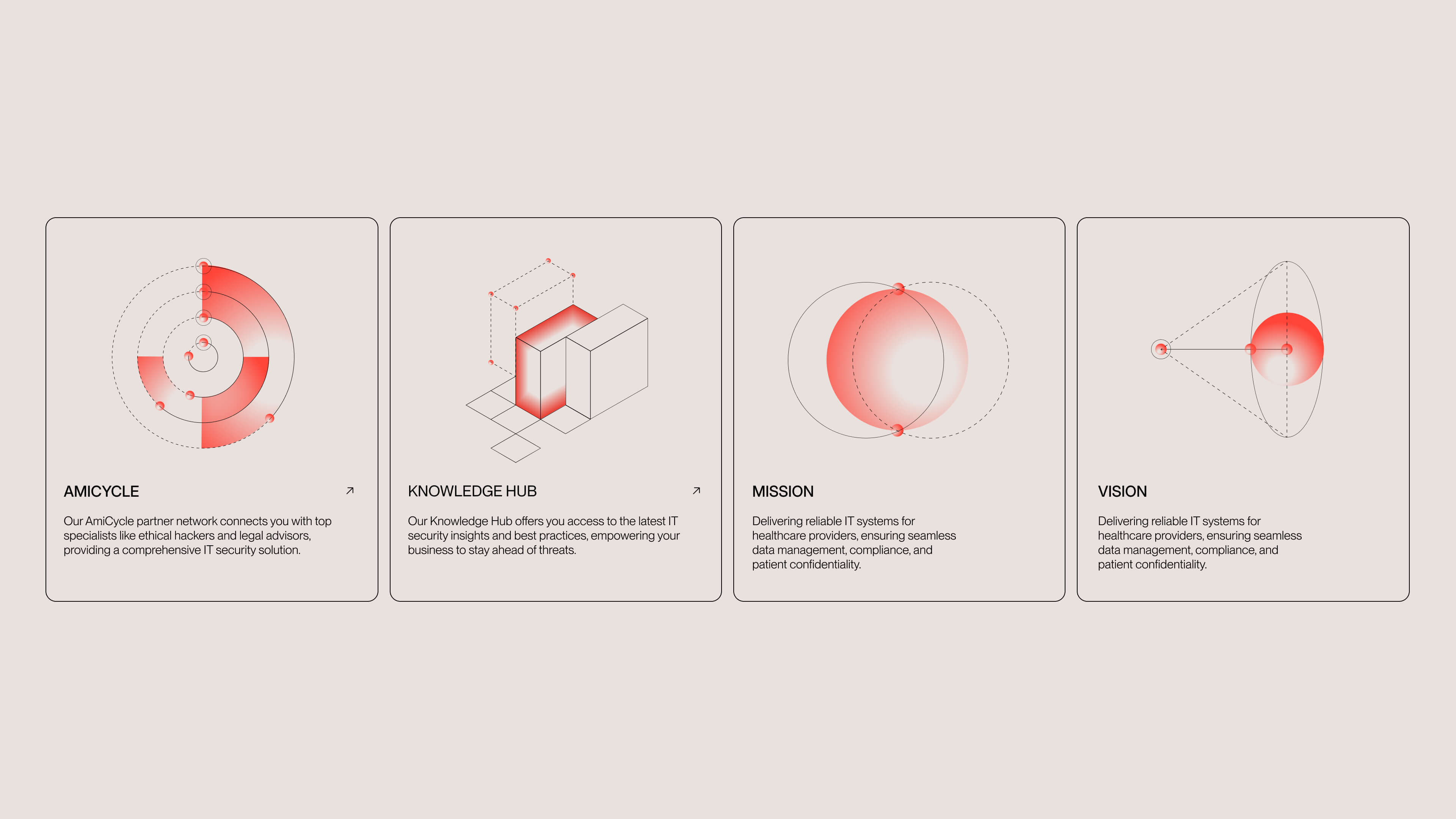 B2B technology branding including icons, illustrations, and templates