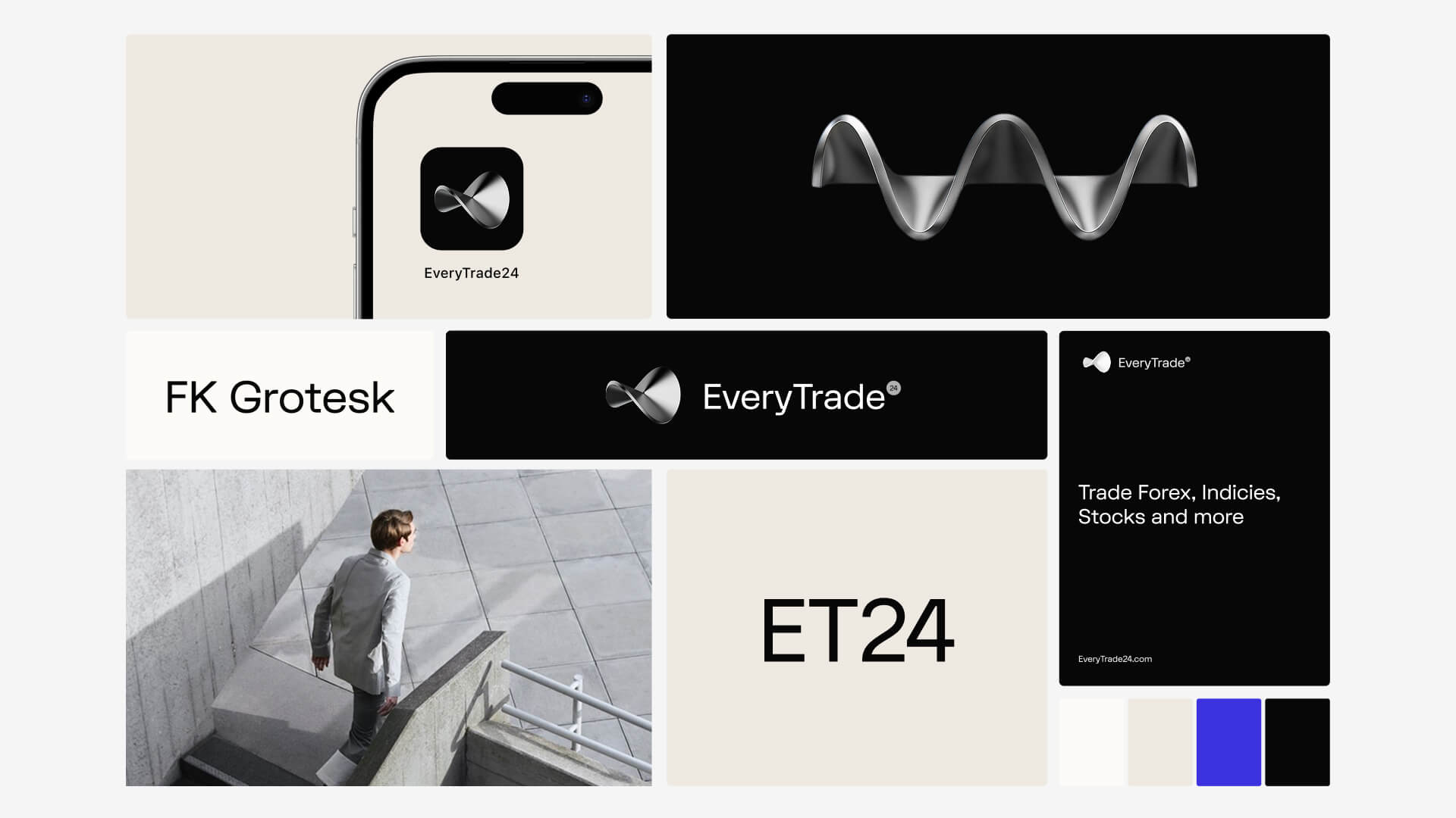 Fintech Branding by Metabrand