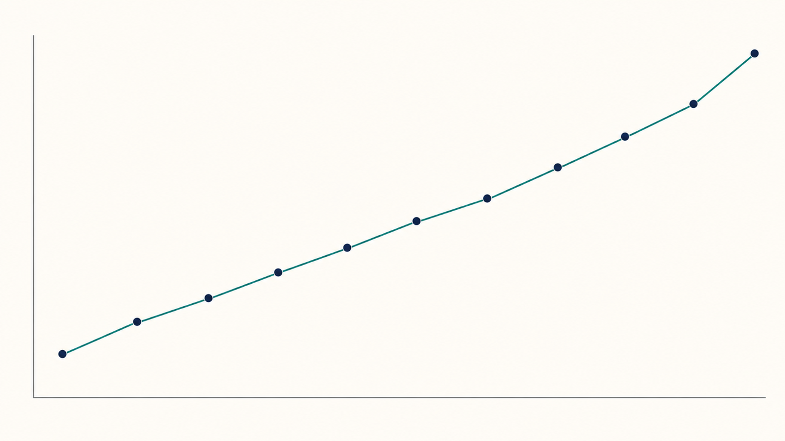 fig script clarity v2