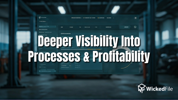 Deeper Visibility Processes, and Profitability
