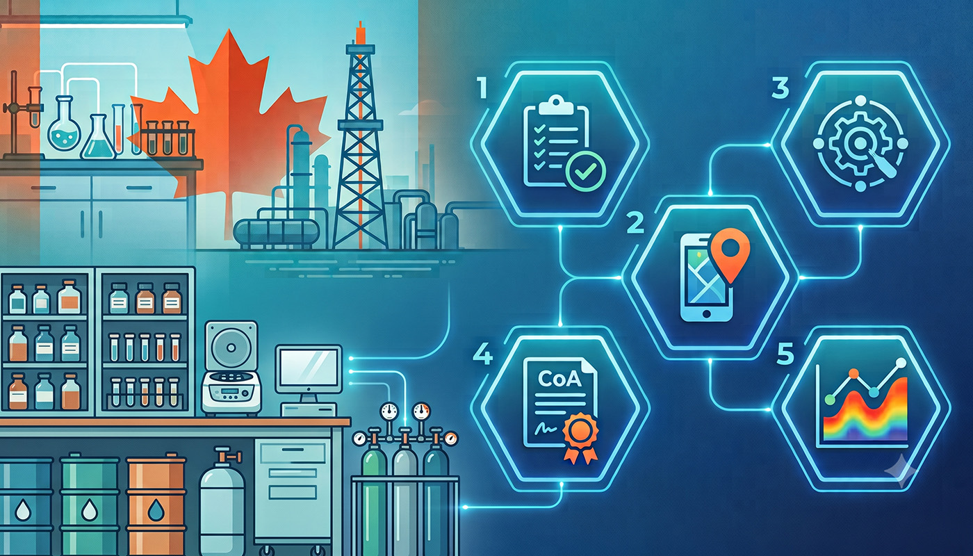 Blog: 5 LIMS Quick Wins for Canadian Energy and Chemical Labs