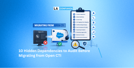 Blog Post Image