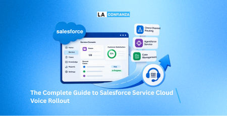 The Complete Guide to Salesforce Service Cloud Voice Rollout