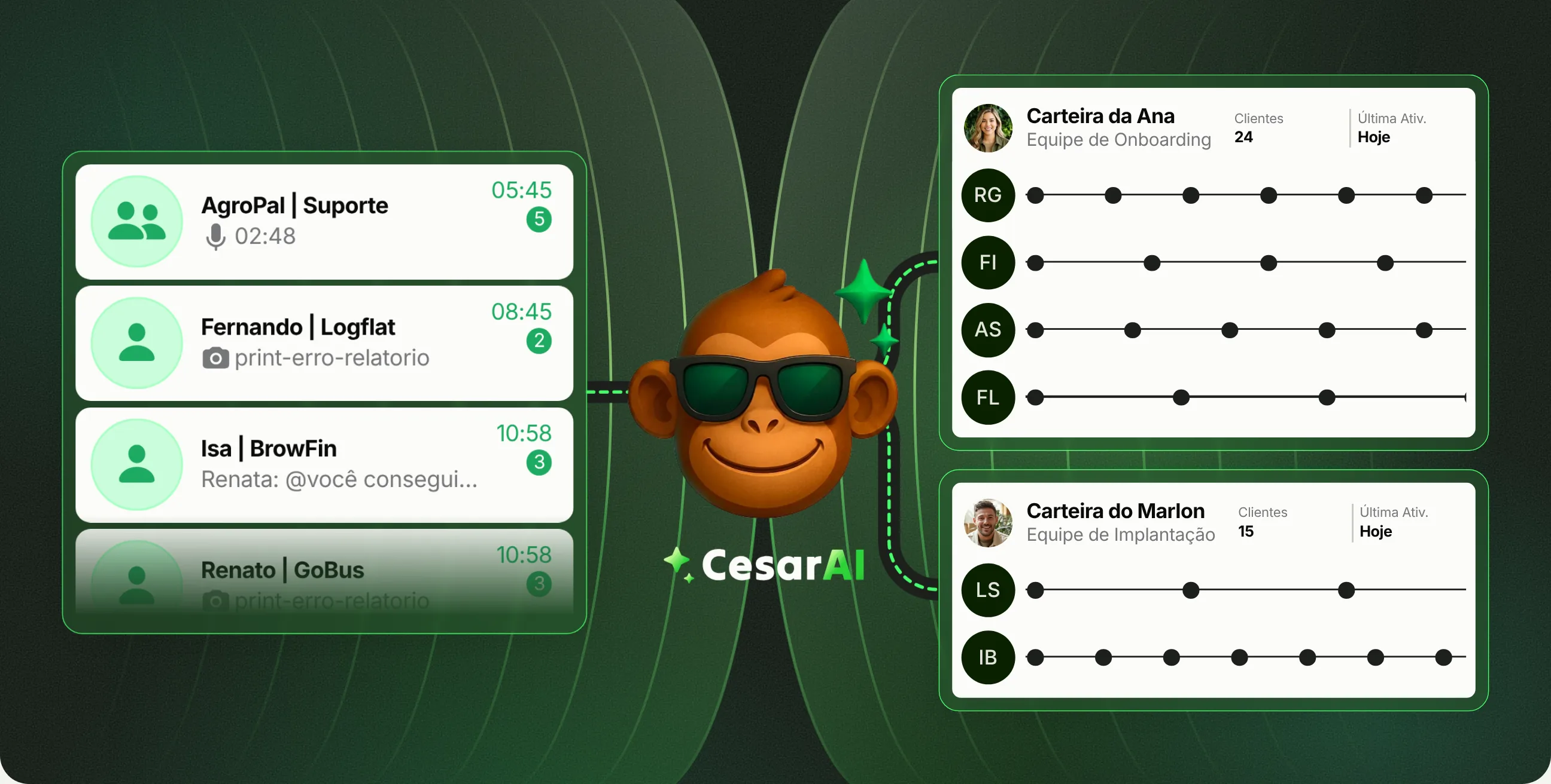 Conversas do WhatsApp chegam, o Cesar lê cada uma e organiza as carteiras do time