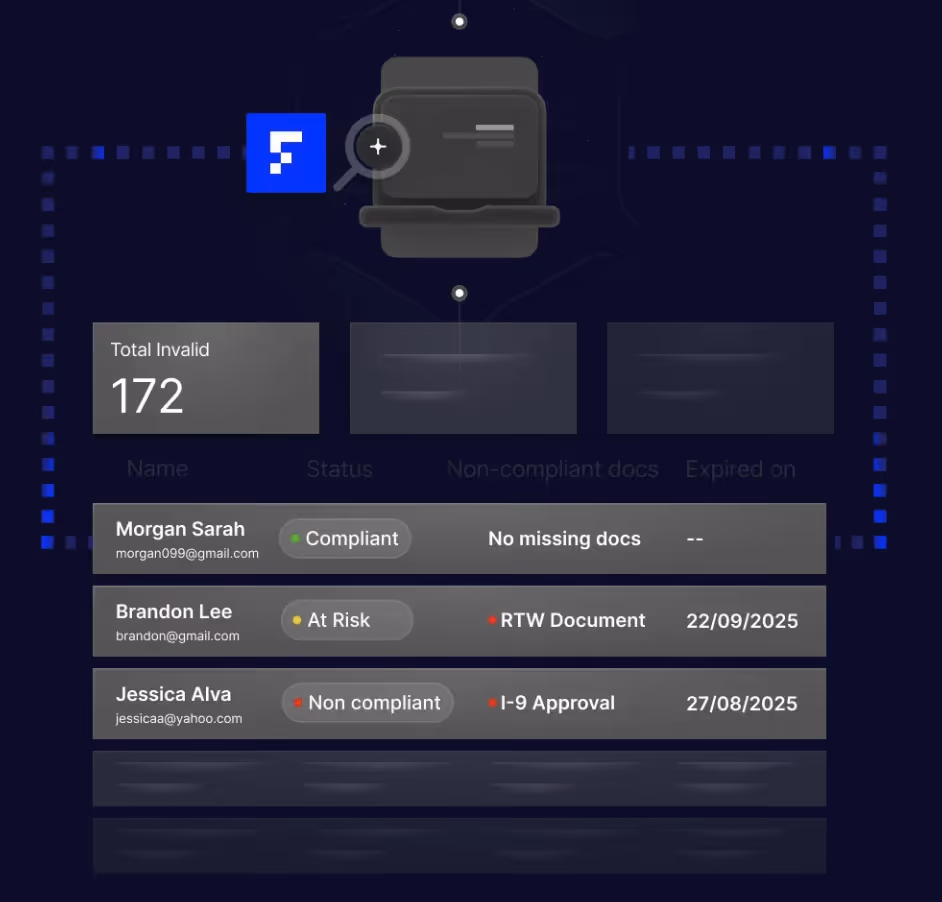 Use Firstwork’s Compliance Agent
