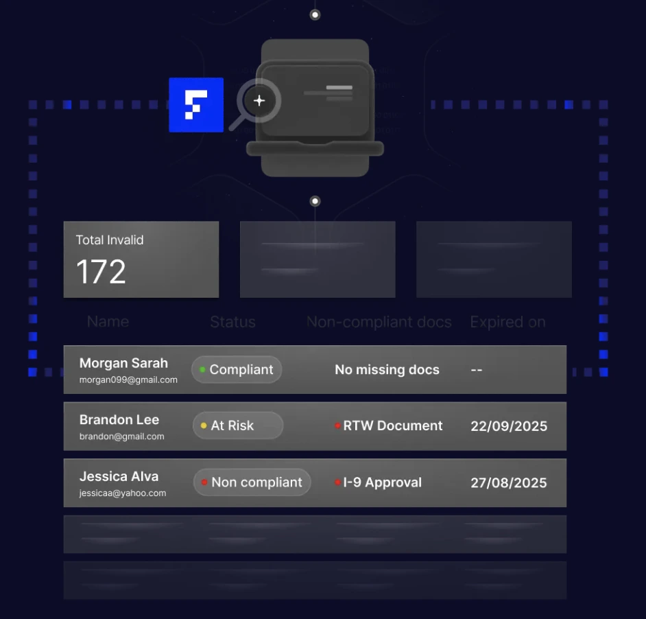Use Firstwork’s Compliance Agent