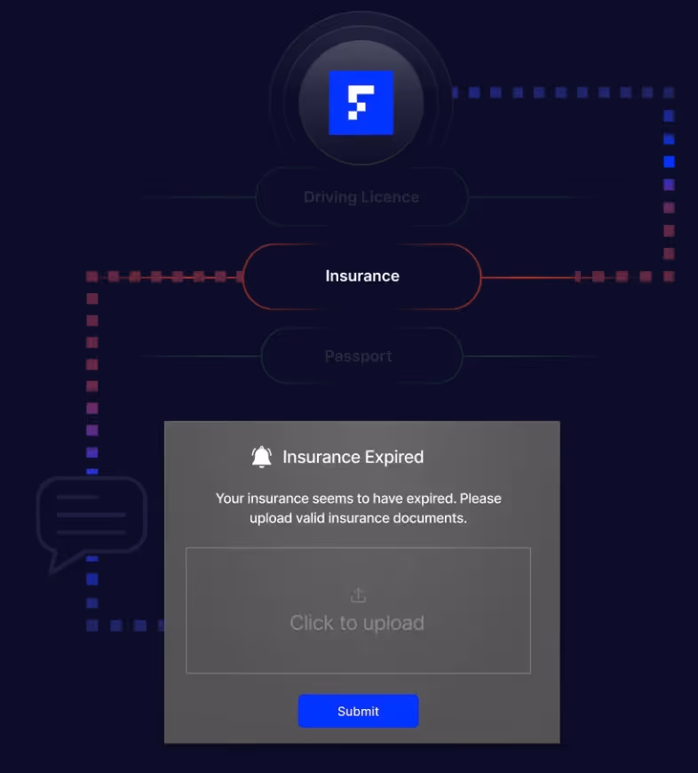  Use Firstwork’s Recollection Agent
