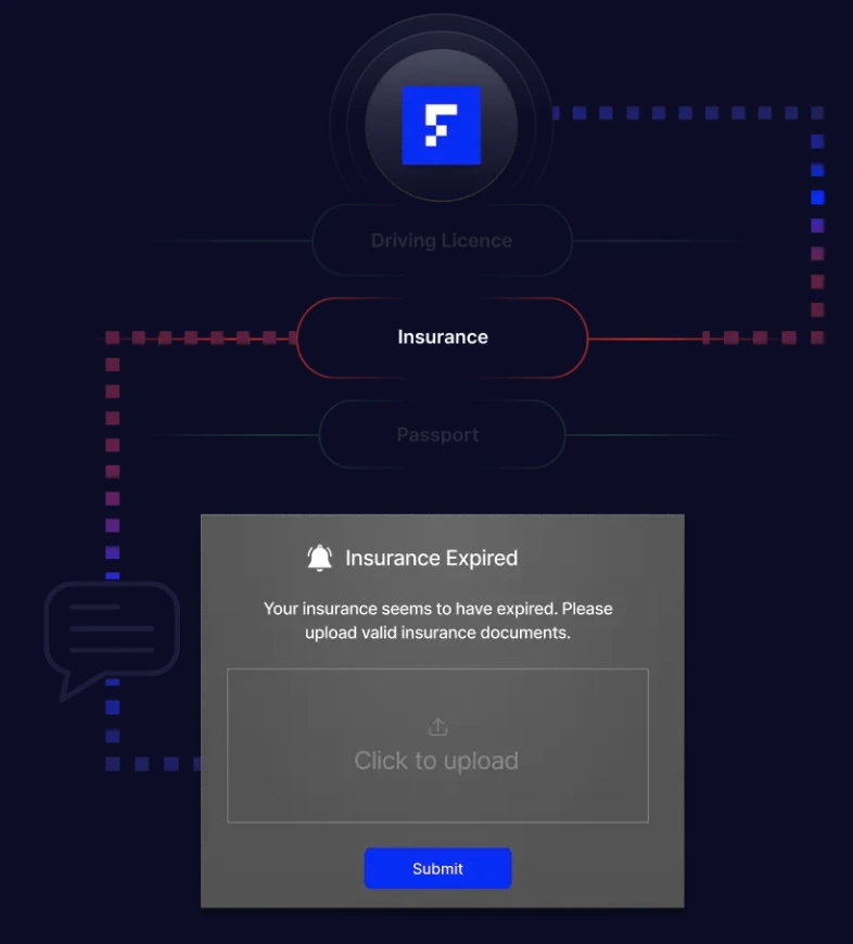  Use Firstwork’s Recollection Agent