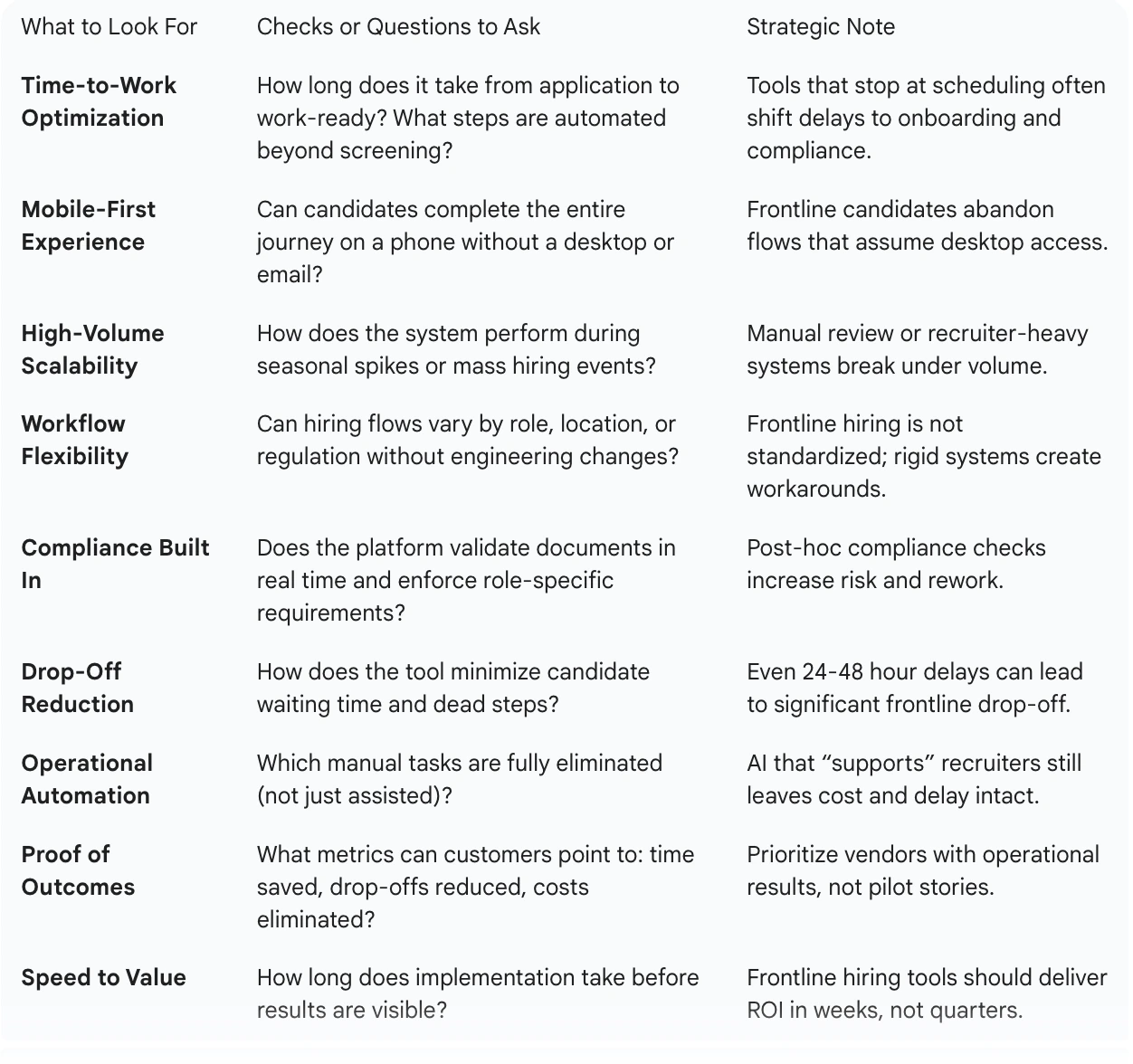 AI Recruiting Tool Checklist