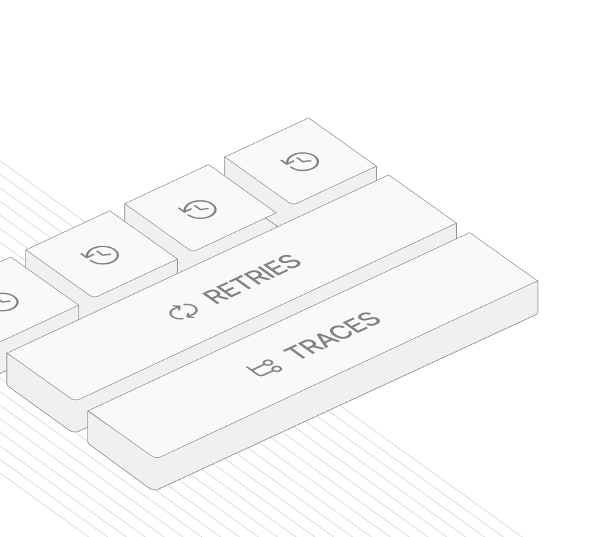 Diagram showing Agno AI reliability modules for retries and traces.