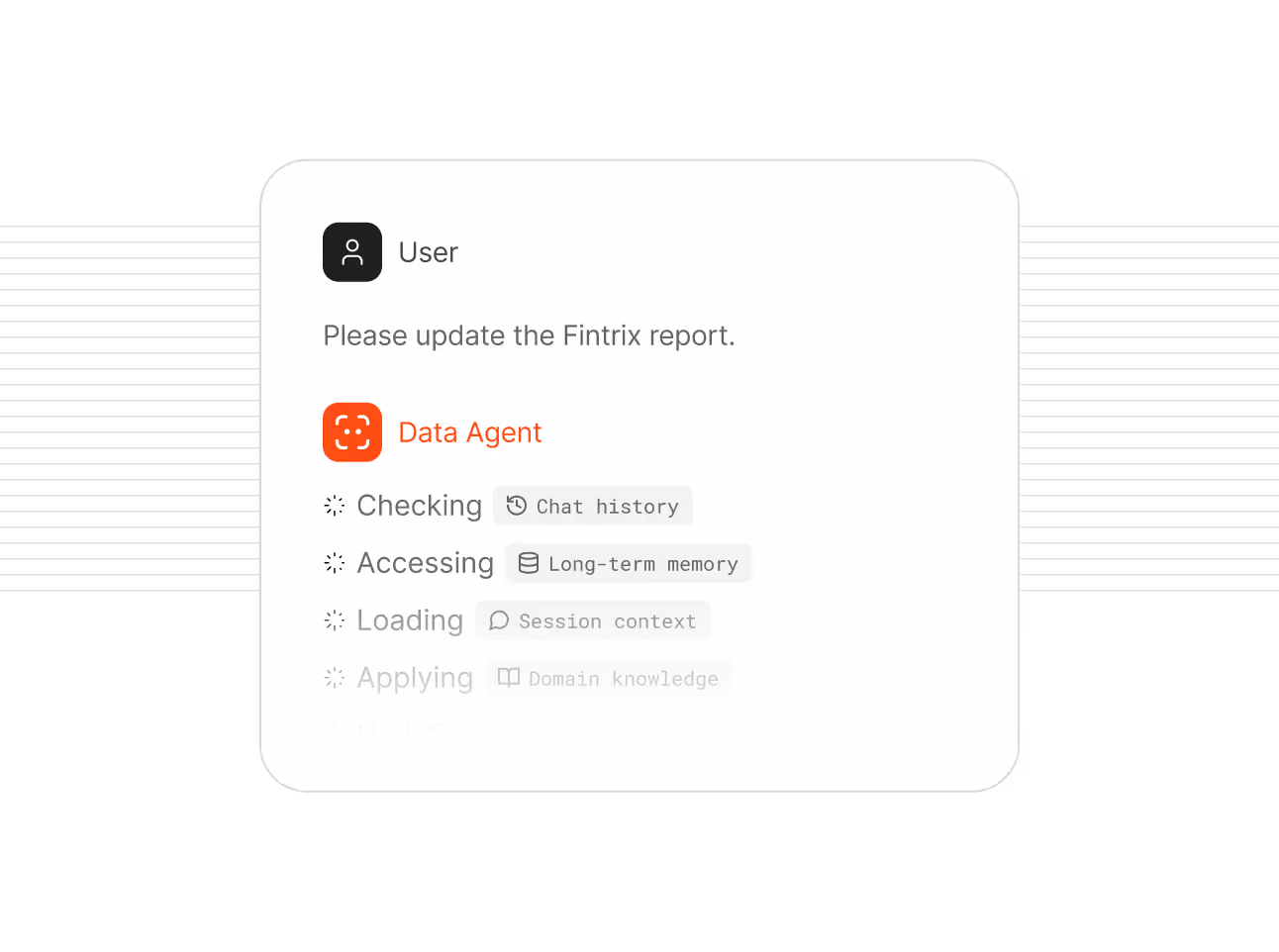 Agno AI chat interface showing a user requesting to update the Fintrix report, with the Data Agent checking chat history and accessing long-term memory.