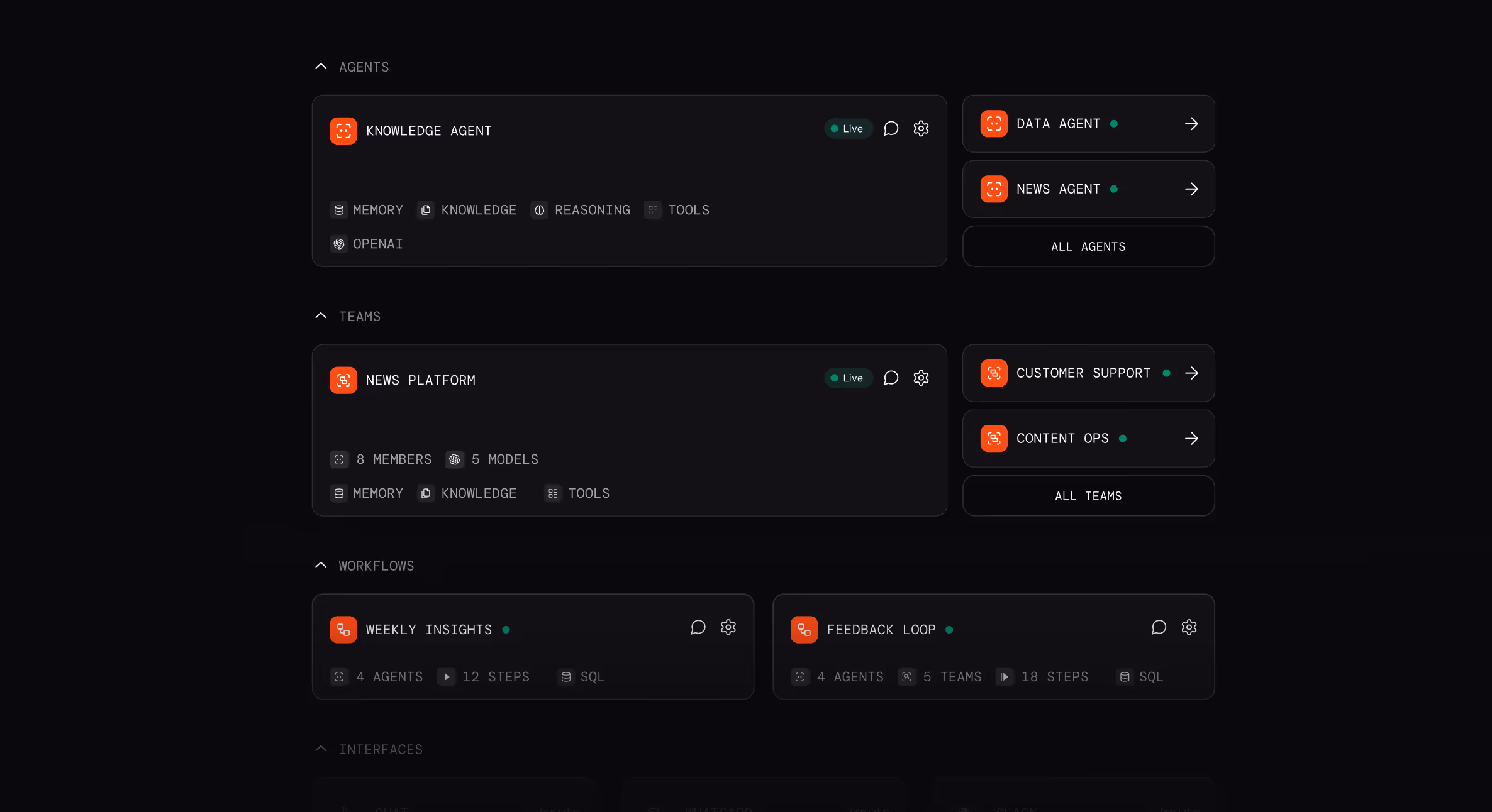 Agno AgentOS dashboard showing live agents, teams, and workflows for managing multi-agent AI systems.
