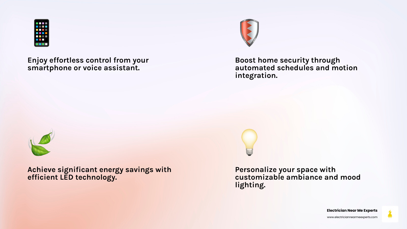 Infographic showing four key benefits of smart lighting: a smartphone icon representing convenience and remote control, a shield icon for enhanced home security through automated schedules, a leaf icon for energy efficiency and lower electricity bills, and a lightbulb with color spectrum for customizable ambiance and mood lighting - smart lighting setup mckinney infographic 4_facts_emoji_light-gradient