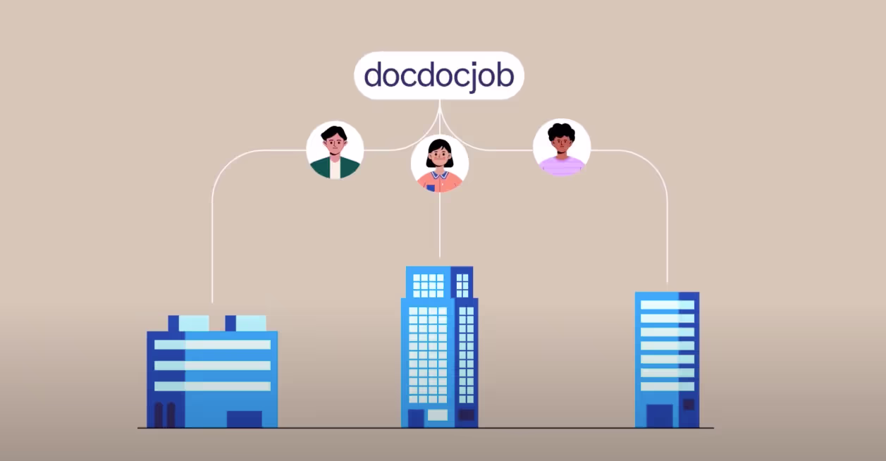 employer video caption