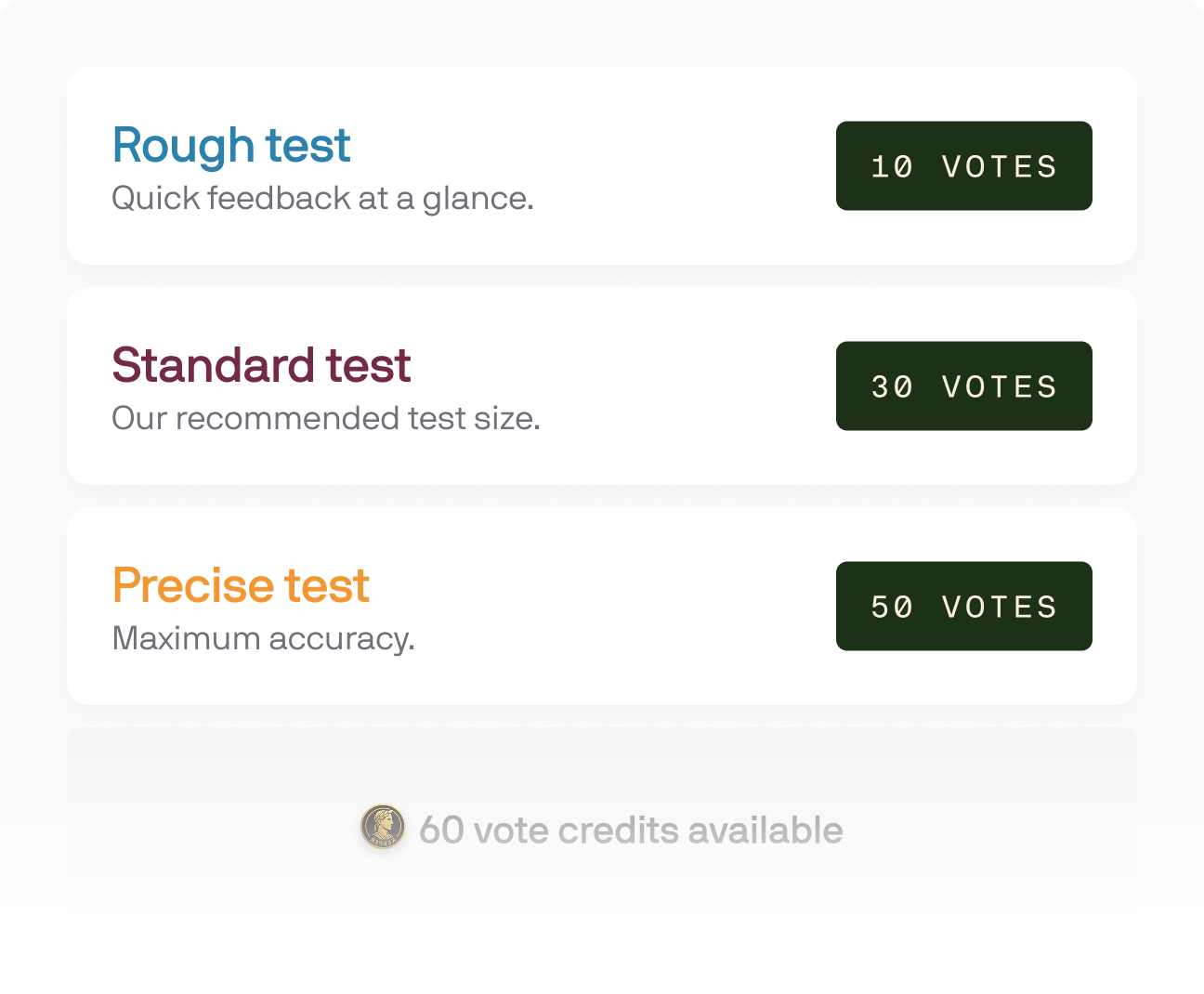 Three test types with vote amounts and available credits.