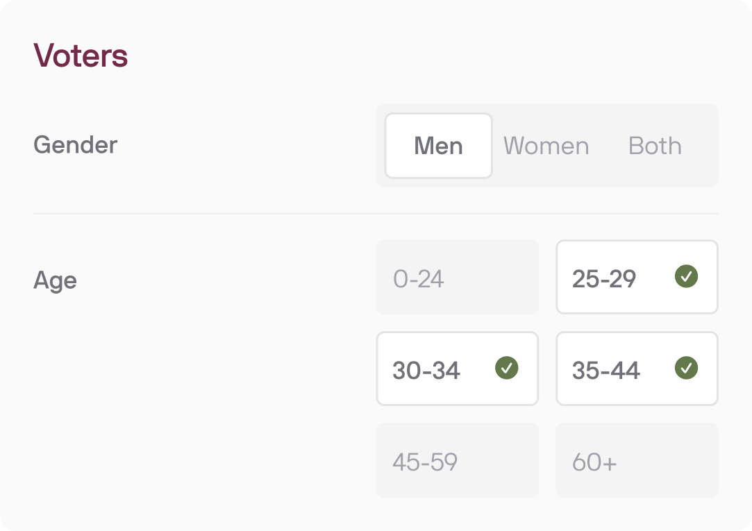 User interface displaying voter gender and age selection