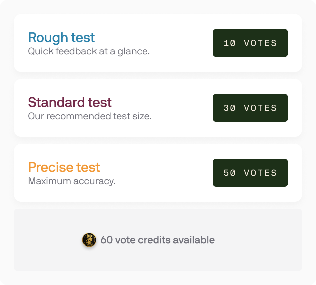 Three test types with vote amounts and available credits.