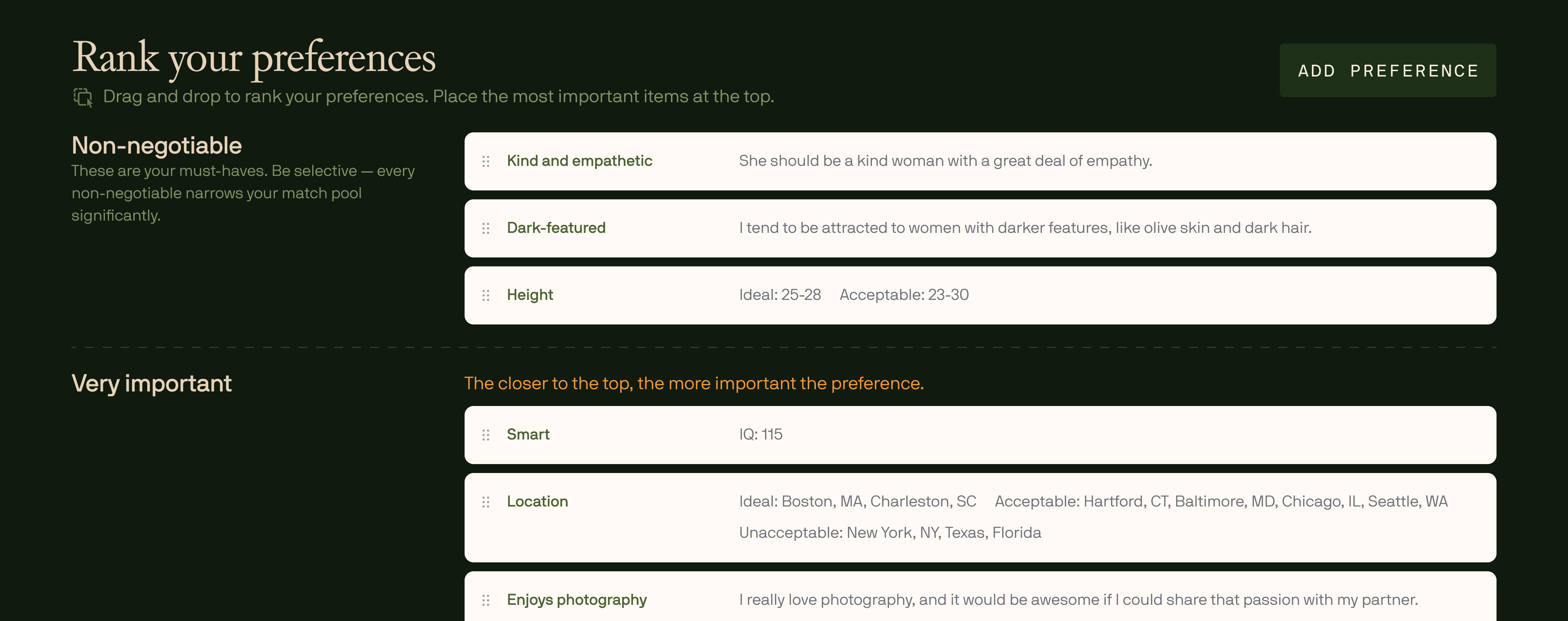 Demonstration of preference ranking
