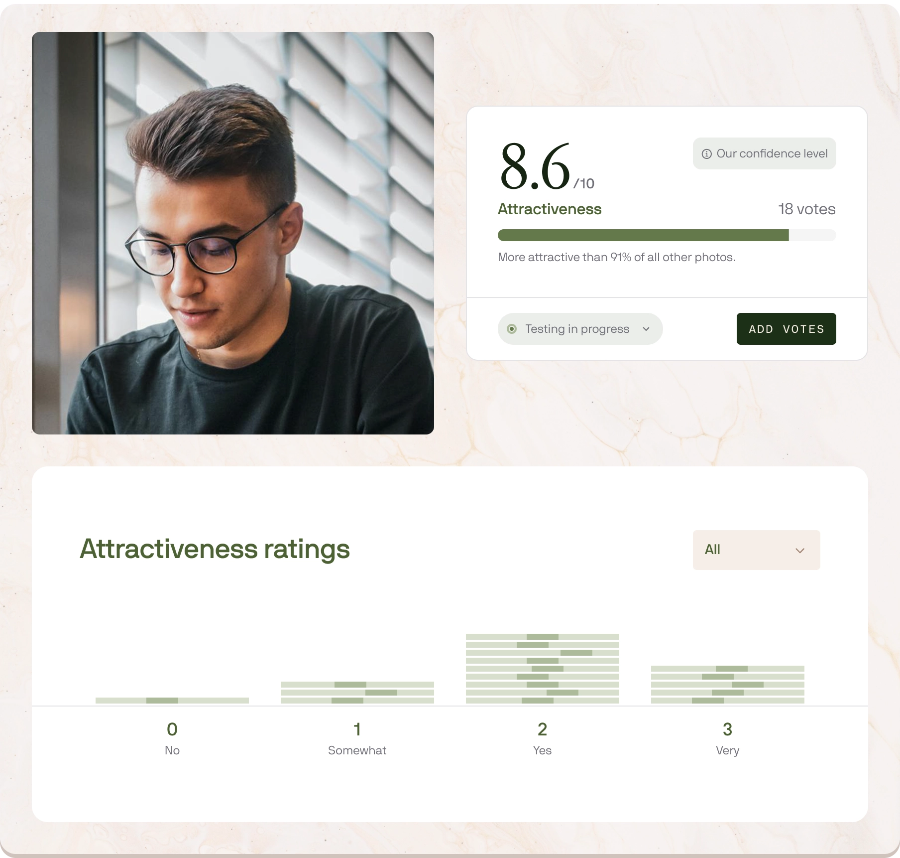 Demonstration of Photo Tests result page