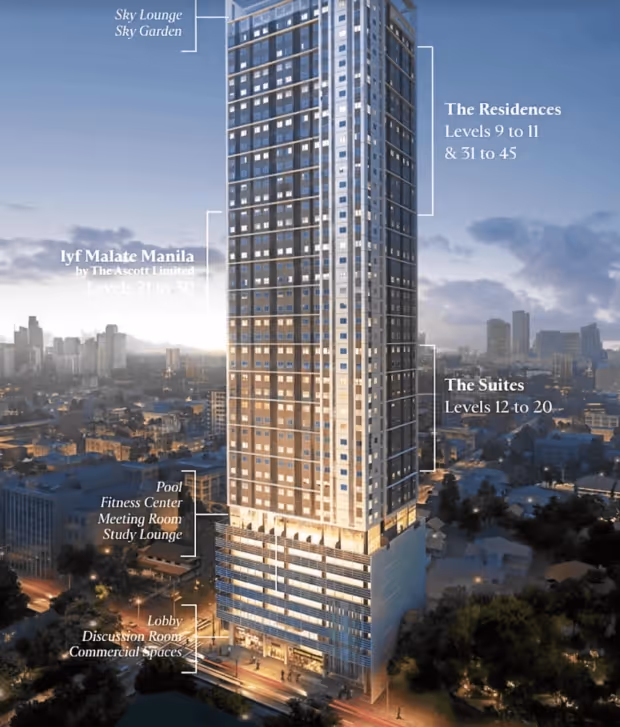 The Suites at Torre Lorenzo Malate is a tall building with a lot of windows on top of it.