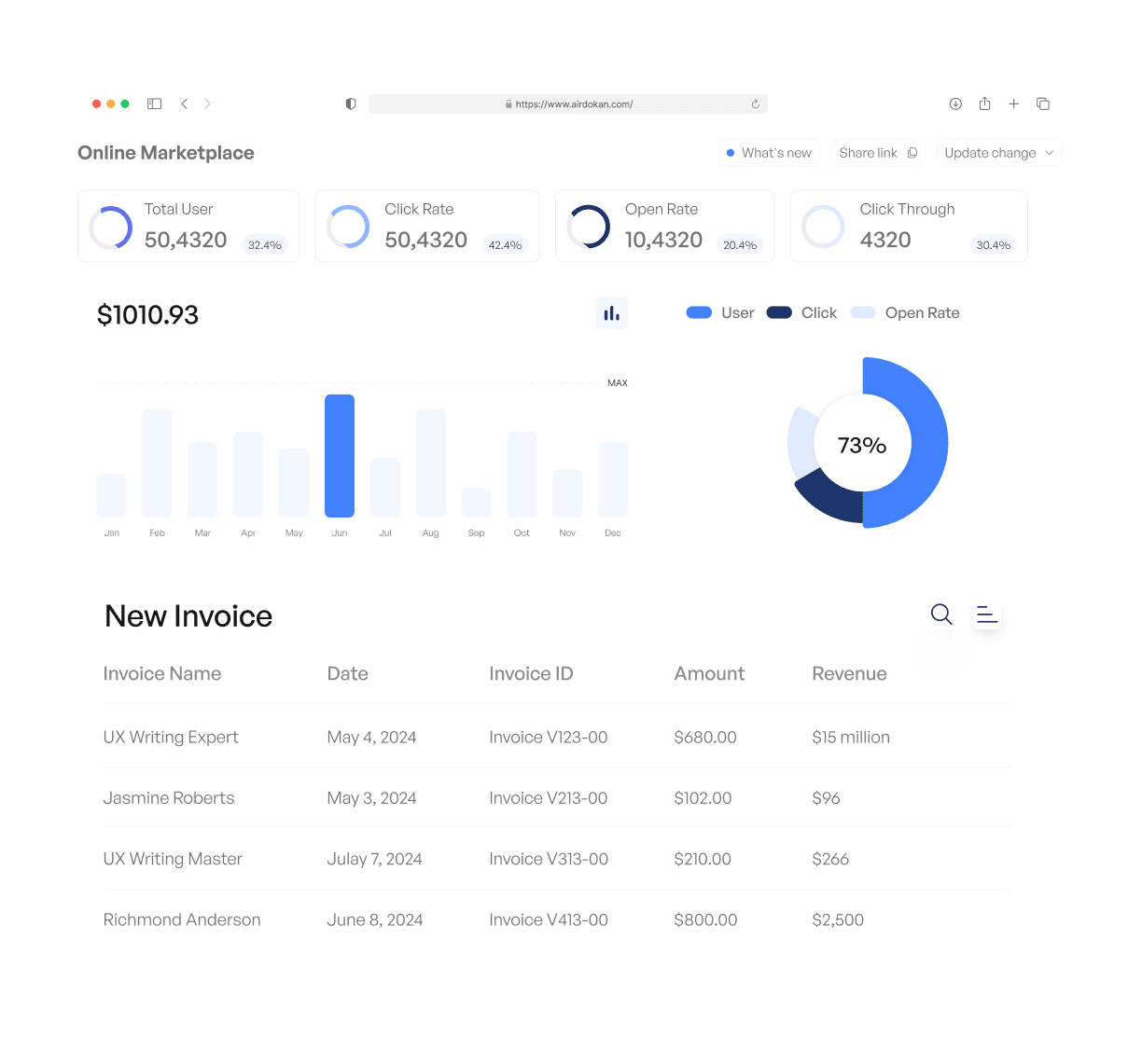 AirTiwist webflow template Image