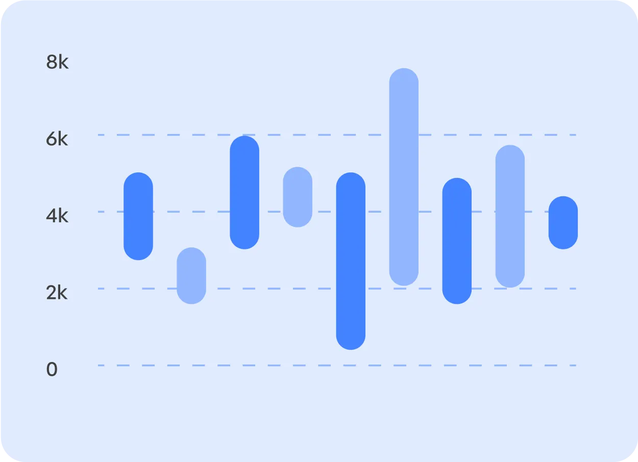 AI-Driven Insights