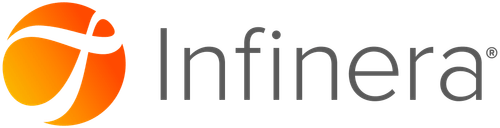 Infinera