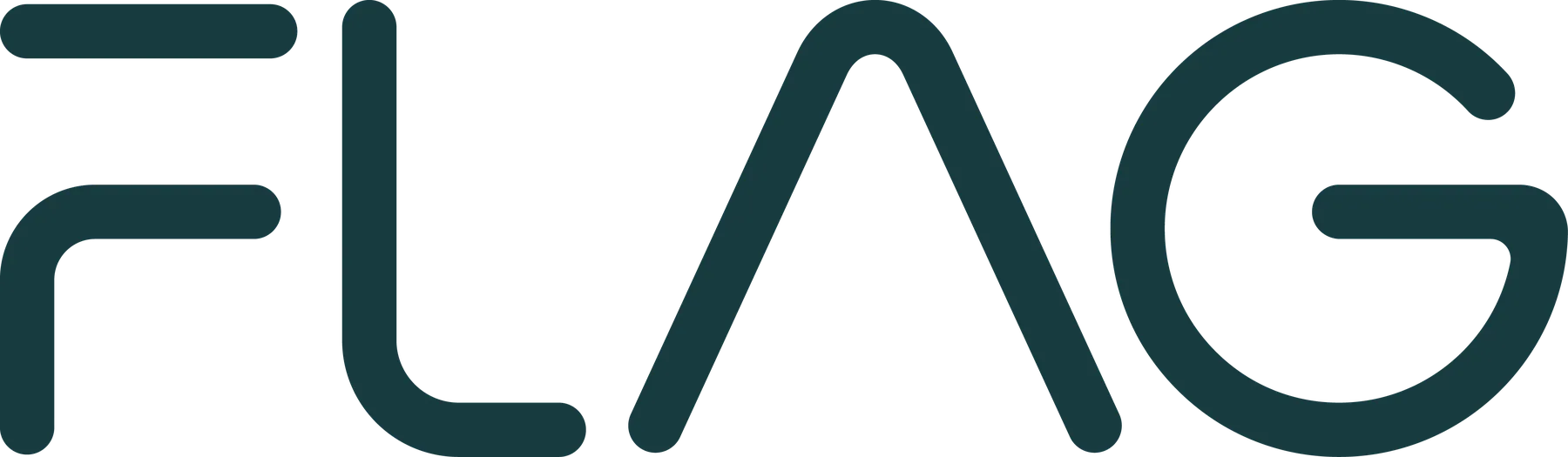 FLAG
