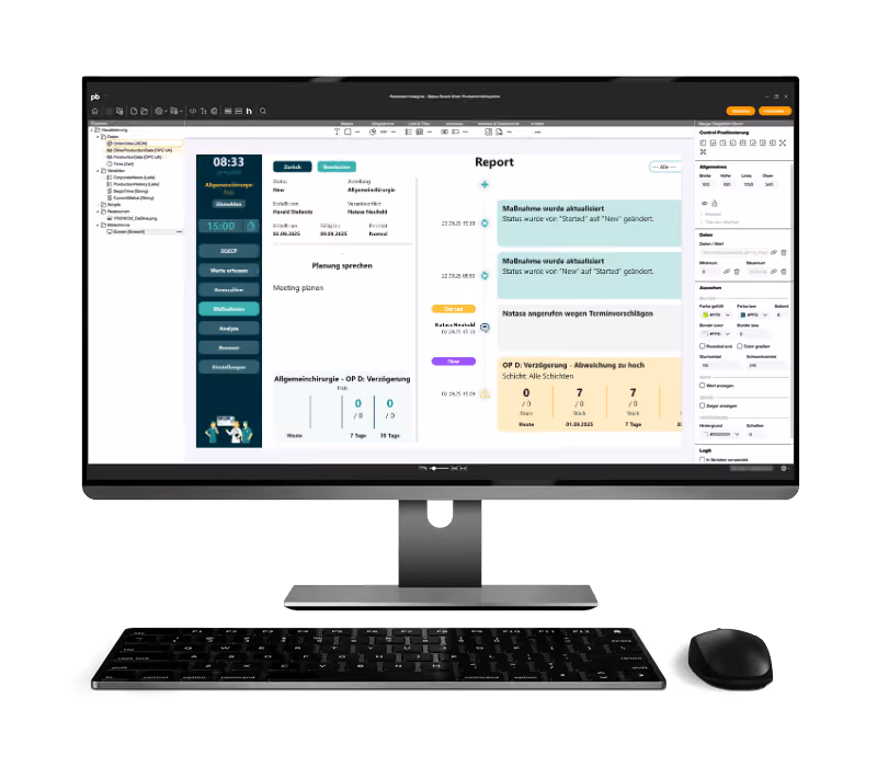 Peakboard Designer Mockup für Maßnahmenverfolgung und Report für den Einsatz im Lean Hospital Management