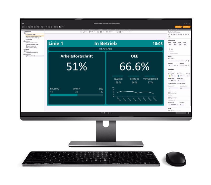 Peakboard Designer mit geöffneter Anwendung zur Visualisierung von OEE und Produktionsfortschritt beim Erstellen im Editor