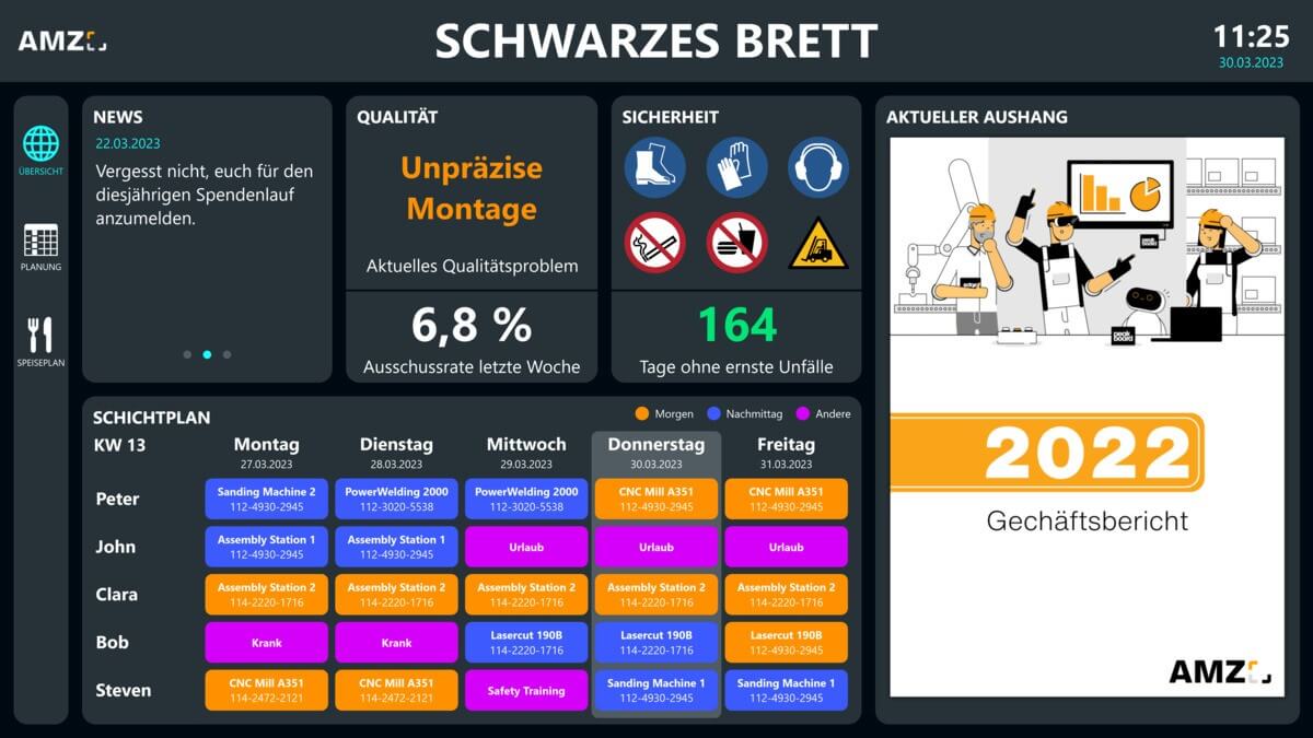 Digitales schwarzes Brett auf Bildschirm mit Infokacheln, Diagrammen und Uhr
