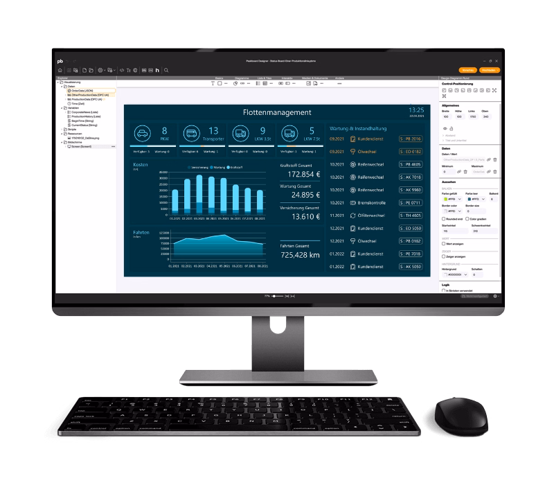 Laptop-Display zeigt digitales Flottenmanagement mit Kartenansicht, Fahrzeug-Icons und Telemetrie-Diagrammen