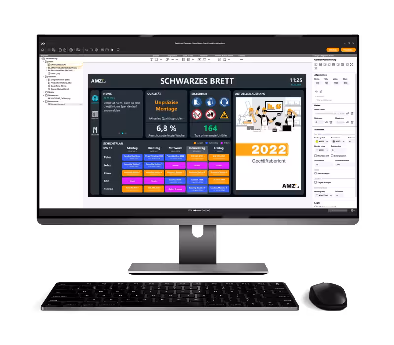Peakboard Designer zur Erstellung eines digitalen schwarzen Bretts mit Inhalten wie News, Planung und KPI-Anzeigen